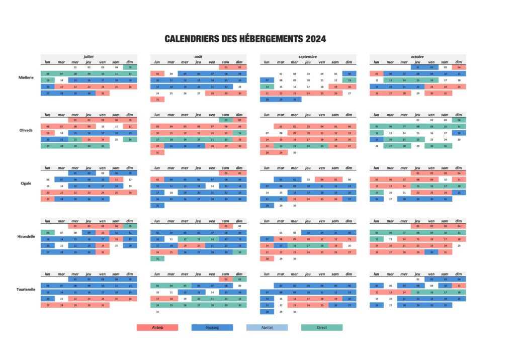 logiciel planning location saisonniere gratuit